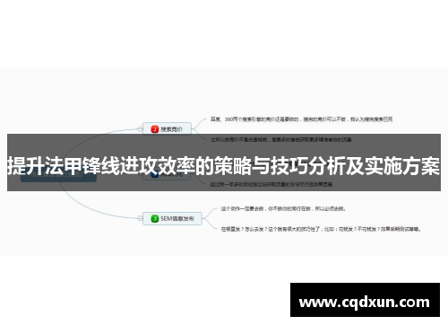 提升法甲锋线进攻效率的策略与技巧分析及实施方案