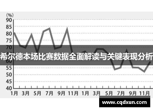 希尔德本场比赛数据全面解读与关键表现分析
