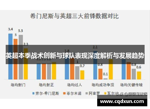 英超本季战术创新与球队表现深度解析与发展趋势