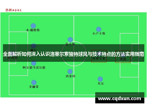 全面解析如何深入认识洛塞尔索独特球风与技术特点的方法实用指南