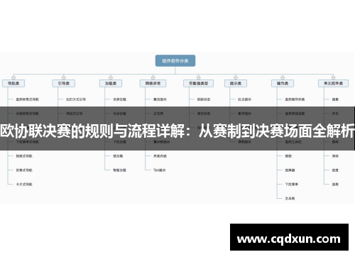 欧协联决赛的规则与流程详解:从赛制到决赛场面全解析 欧协联决赛的规则与流程详解:从赛制到决赛场面全解析