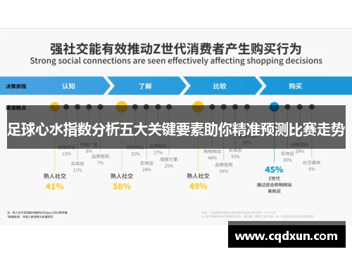 足球心水指数分析五大关键要素助你精准预测比赛走势